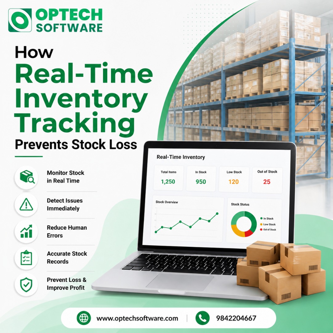 How Real-Time Inventory Tracking Prevents Stock Loss