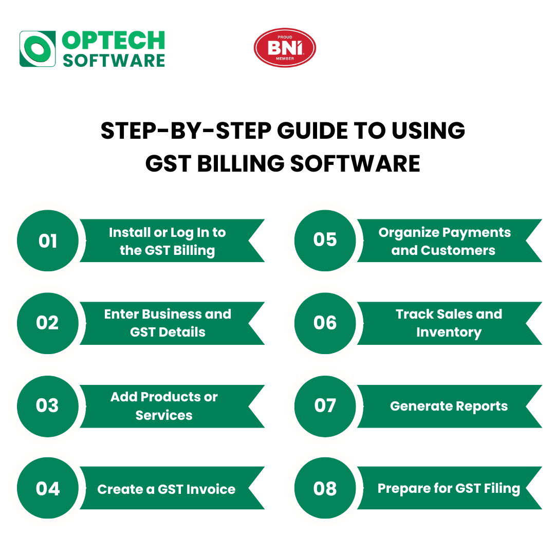 Step-by-Step Guide to Using GST Billing Software - Optech