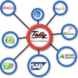 Tally Integration Software - Optech Software